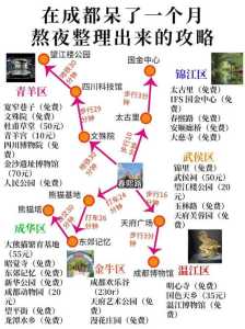 成都旅游攻略2日游？成都游玩攻略二日游详细？  第4张
