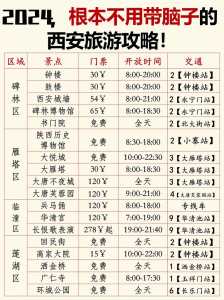 西安周边古镇哪个好玩？西安周边最值得去的古镇？  第1张