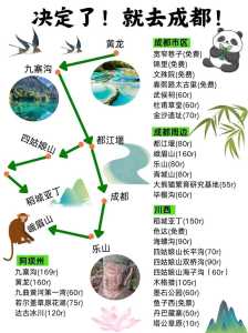 四川景点排名大全，四川景点排名大全集？  第3张