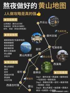 黄山旅游攻略二日游山上住一晚?黄山旅游攻略二日游不住山上? 第3张 黄山旅游攻略二日游山上住一晚?黄山旅游攻略二日游不住山上? 第3张