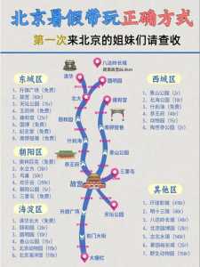 北京带孩子一日游,北京带孩子一日游青华大学 第2张 北京带孩子一日游,北京带孩子一日游青华大学 第2张