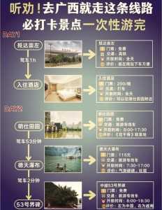 广西旅游攻略自由行攻略，广西7日游的最佳行程  第2张