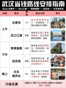 湖北三日游最佳路线攻略，湖北三日游旅游最佳景点推荐  第2张