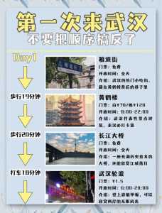 湖北三日游最佳路线攻略，湖北三日游旅游最佳景点推荐  第5张
