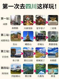 四川省旅游攻略，四川省旅游攻略自由行攻略？  第1张