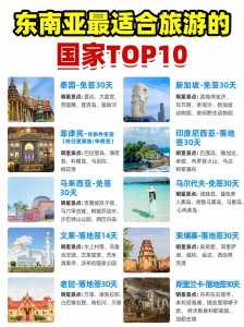 出国游推荐哪个国家好,出国游首选哪里 第4张 出国游推荐哪个国家好,出国游首选哪里 第4张