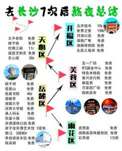 知名旅行社有哪些，知名旅行社有哪些品牌  第1张