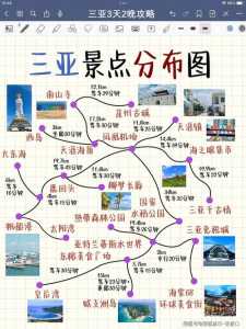 三亚跟团游还是自由行比较好?三亚是跟团还是自由行好? 第2张 三亚跟团游还是自由行比较好?三亚是跟团还是自由行好? 第2张