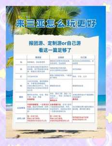 三亚跟团游还是自由行比较好?三亚是跟团还是自由行好? 第4张 三亚跟团游还是自由行比较好?三亚是跟团还是自由行好? 第4张
