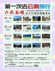 昆明康辉世界旅行社？昆明康辉世界旅行社总部地址电话？  第1张