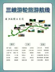 重庆游轮游三峡费用？重庆三峡游轮一日游重庆出发？  第2张