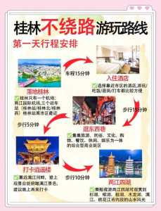 广西阳朔旅游攻略自由行攻略,广西阳朔旅游攻略自由行攻略路线? 第2张 广西阳朔旅游攻略自由行攻略,广西阳朔旅游攻略自由行攻略路线? 第2张