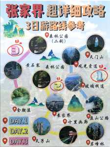 张家界旅游攻略自由行两天？张家界旅游攻略自由行两天天？  第2张
