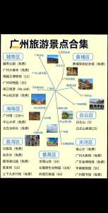 广州旅游景点大全排名,广州旅游攻略景点排名 第4张 广州旅游景点大全排名,广州旅游攻略景点排名 第4张