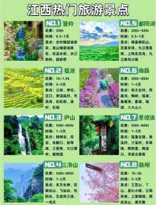 江西景点排名榜前十名,江西最火前十景区 第1张 江西景点排名榜前十名,江西最火前十景区 第1张