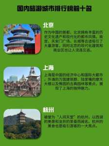 旅游去哪个城市好玩,旅游哪里好? 第2张 旅游去哪个城市好玩,旅游哪里好? 第2张