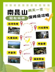 南昆山住宿攻略，南昆山住宿推荐？  第2张