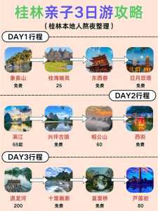 桂林自驾游攻略行程，桂林自驾游攻略必去景点  第1张