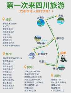 成都自由行5天攻略?成都5天自驾游? 第1张 成都自由行5天攻略?成都5天自驾游? 第1张