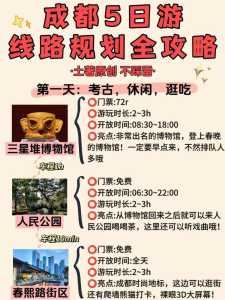 成都自由行5天攻略?成都5天自驾游? 第5张 成都自由行5天攻略?成都5天自驾游? 第5张