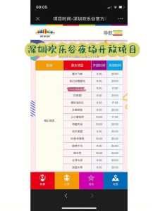 深圳欢乐谷门票费用表，深圳欢乐谷门票费用表最新？  第2张