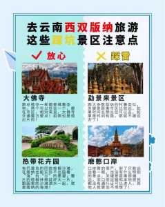 云南西双版纳旅游景点,云南西双版纳旅游景点推荐 第4张 云南西双版纳旅游景点,云南西双版纳旅游景点推荐 第4张