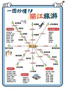 求自由行旅游攻略?自由行旅游线路推荐? 第1张 求自由行旅游攻略?自由行旅游线路推荐? 第1张