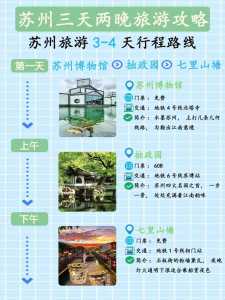 苏州旅游攻略三日游攻旅游攻略，苏州三日游最佳攻略  第4张