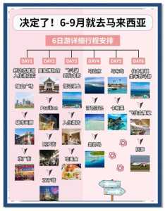 马来西亚旅游攻略景点,马来西亚景区旅游攻略 第2张 马来西亚旅游攻略景点,马来西亚景区旅游攻略 第2张