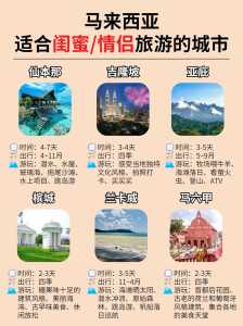 马来西亚旅游攻略景点,马来西亚景区旅游攻略 第5张 马来西亚旅游攻略景点,马来西亚景区旅游攻略 第5张