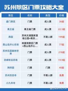 苏州旅行团旅游报价,苏州旅游跟团报价 第6张 苏州旅行团旅游报价,苏州旅游跟团报价 第6张