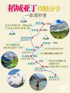 成都到稻城亚丁怎么去最方便，成都到稻城亚丁路线攻略？  第1张