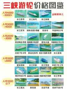 重庆三峡豪华游轮费用,重庆三峡游轮旅游攻略 第2张 重庆三峡豪华游轮费用,重庆三峡游轮旅游攻略 第2张