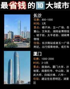 旅游去哪里比较好玩又便宜,旅游去哪里好玩又便宜还有地方住? 第1张 旅游去哪里比较好玩又便宜,旅游去哪里好玩又便宜还有地方住? 第1张