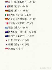 日本时间现在几点,日本现在是几点 第2张 日本时间现在几点,日本现在是几点 第2张