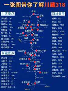 走318川藏线最佳月份,318川藏线徒步最佳时间? 第2张 走318川藏线最佳月份,318川藏线徒步最佳时间? 第2张
