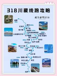 走318川藏线最佳月份,318川藏线徒步最佳时间? 第3张 走318川藏线最佳月份,318川藏线徒步最佳时间? 第3张