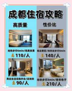 成都住宿哪里便宜又方便,成都住宿哪里便宜又方便四天三晚 第4张 成都住宿哪里便宜又方便,成都住宿哪里便宜又方便四天三晚 第4张