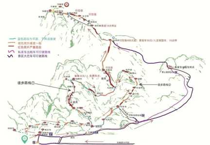 峨眉山游览路线及攻略，峨眉山旅游线路攻略  第1张
