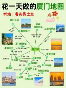 厦门景点地图分布图高清?厦门景点地图分布图高清大图? 第1张 厦门景点地图分布图高清?厦门景点地图分布图高清大图? 第1张