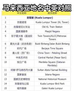 malaysia？malaysia是哪个国家？  第1张