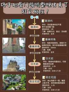 鼓浪屿景点攻略,鼓浪屿旅游景区 第3张 鼓浪屿景点攻略,鼓浪屿旅游景区 第3张
