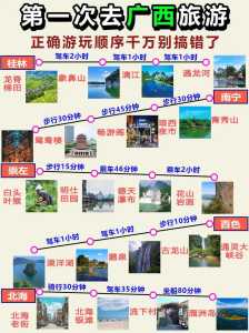 广西游玩攻略及路线?广西游玩攻略及路线推荐? 第4张 广西游玩攻略及路线?广西游玩攻略及路线推荐? 第4张