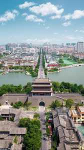 聊城景点排名榜,聊城出名的景点? 第1张 聊城景点排名榜,聊城出名的景点? 第1张
