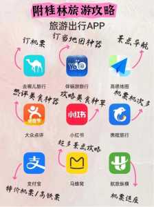 国内旅游攻略app排名榜,口碑比较好的旅游攻略软件? 第3张 国内旅游攻略app排名榜,口碑比较好的旅游攻略软件? 第3张