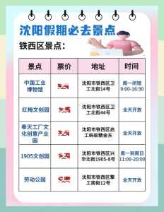 沈阳三日游攻略?沈阳三日游攻略最新? 第1张 沈阳三日游攻略?沈阳三日游攻略最新? 第1张