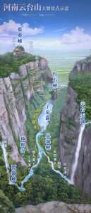 云台山景区地图?云台山景区地图 线路图? 第5张 云台山景区地图?云台山景区地图 线路图? 第5张
