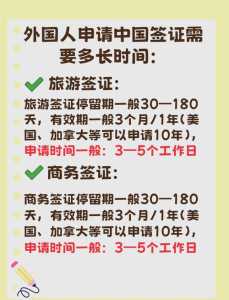 签证下来多久必须出国?签证下来后多久入境? 第2张 签证下来多久必须出国?签证下来后多久入境? 第2张