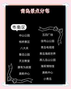 青岛比较好玩的景点排名？青岛比较好玩的景点排名第一？  第3张