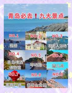 青岛比较好玩的景点排名？青岛比较好玩的景点排名第一？  第4张